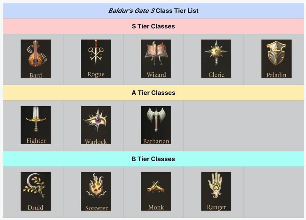 Baldurs-Gate-3-Best-Classes-Tier-List.jpg