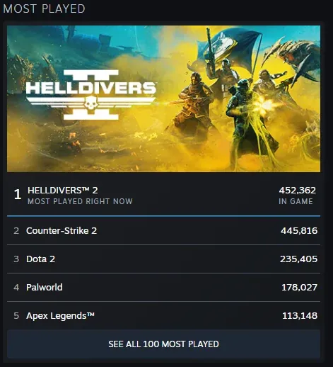 and-just-like-that-at-8-pm-est-helldivers-2-takes-over-v0-gkzfo4j3dujc1.webp