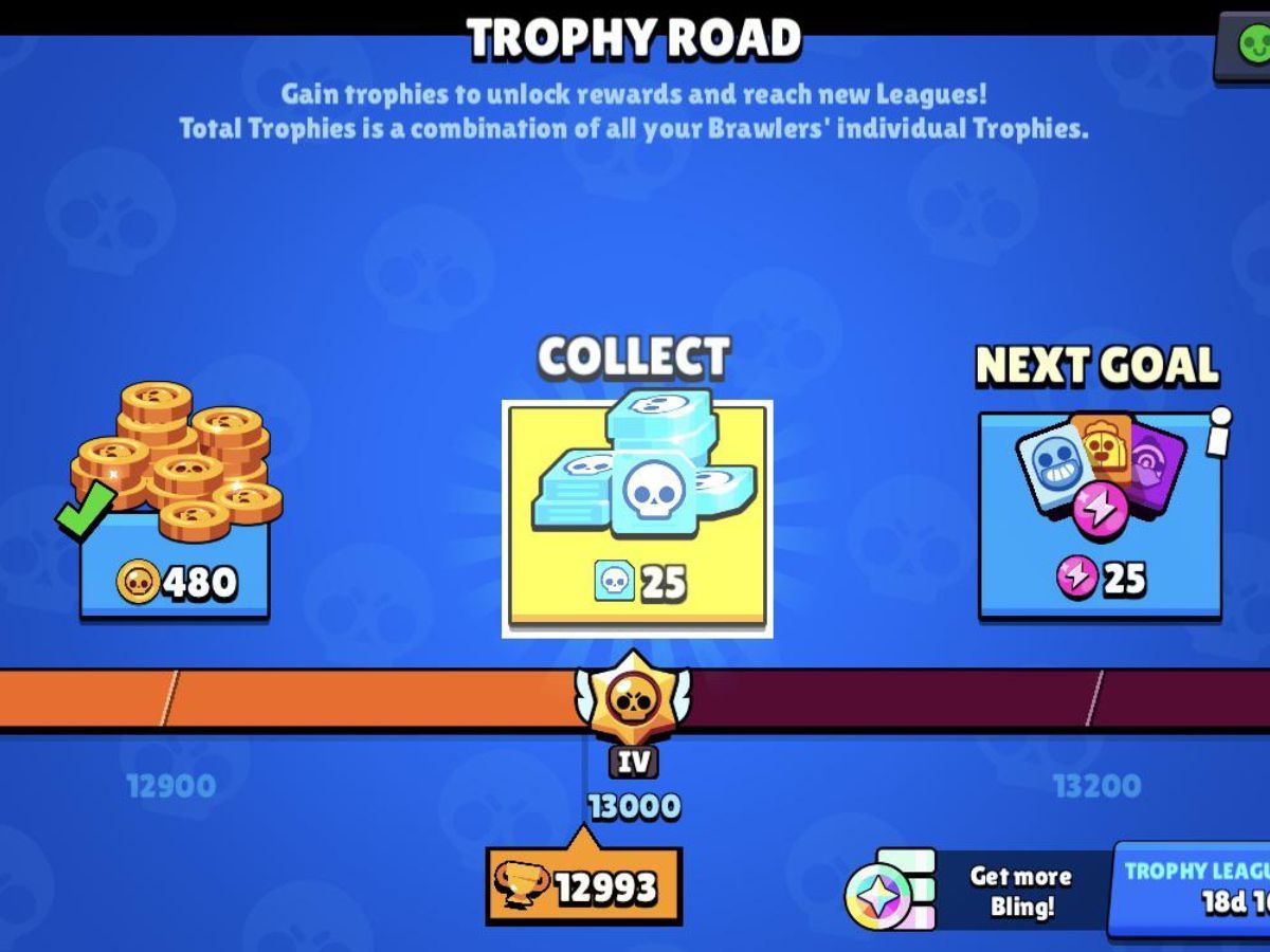 boost-trophy-road-for-free-gems